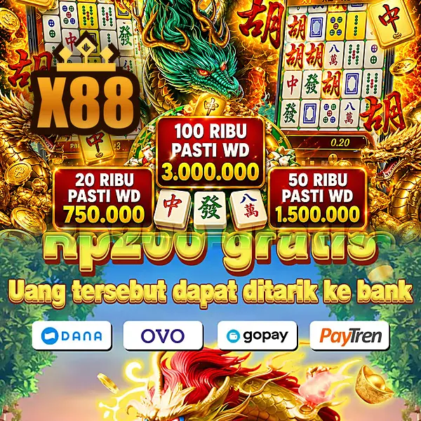 x88 Tangkapan Layar - Resmi